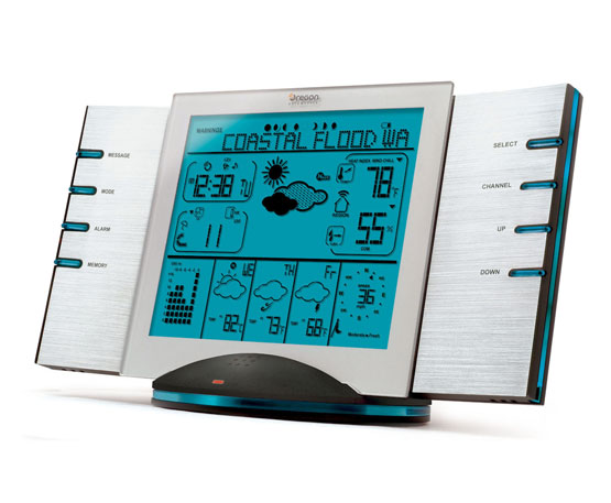 WeatherNow console