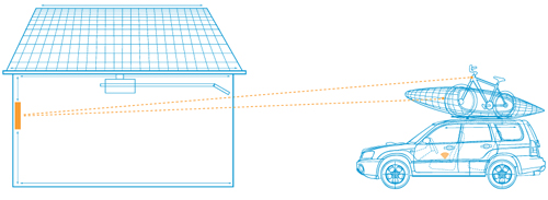 Wireless signal for bike rack